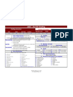 IADC Dull Bit Grading Chart Guide