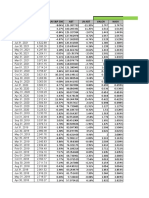 Fecha S&P 500 LN S&P 500 ABT LN Abt Valor Nasv