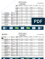 EWS Petzen-Jamnica Final Results