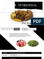 Valor Nutricional de La Pachamanca