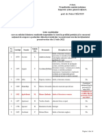 Lista Candidatilor Cu Inspectii Echivalate Afisata in Data de 23 Mai 2022