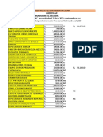 Evaluacion Final Auditoria Tributaria Dianira