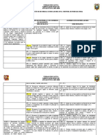 1ero de Basica Educ Fisica Pci