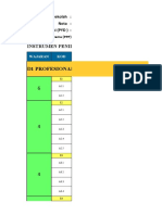 Borang Skor PBPP 2021 Guru (PDP)