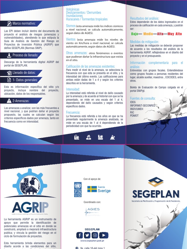 Análisis de Riesgos con AGRIP 2025 | PDF | Ciclones tropicales | Riesgo
