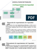 Sesión 9 Planeación de Los Requerimientos de Capacidad PRC