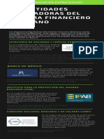 Infografia Organismos Reguladores Del Sistema Financiero Mexicano