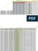 ODISHA - SHASHIDAR - MAR'2022 - Attendance - Paysheet