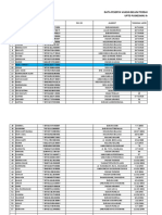 Data Vaksin Tidak Terinput Di Pcare-4