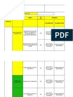 Matriz Identificación Peligros y Evaluación de Riesgos Ajustada V3