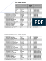 Daftar Wisuda