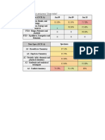 Old Spec (OCR A) : To Remove The Notes, Right-Click and Press "Clear Notes"