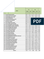 SMP Negeri 35 Semarang Leger Nilai Siswa Kelas Kelas 8D Tahun Pelajaran: 2021 / 2022, Semester: 1