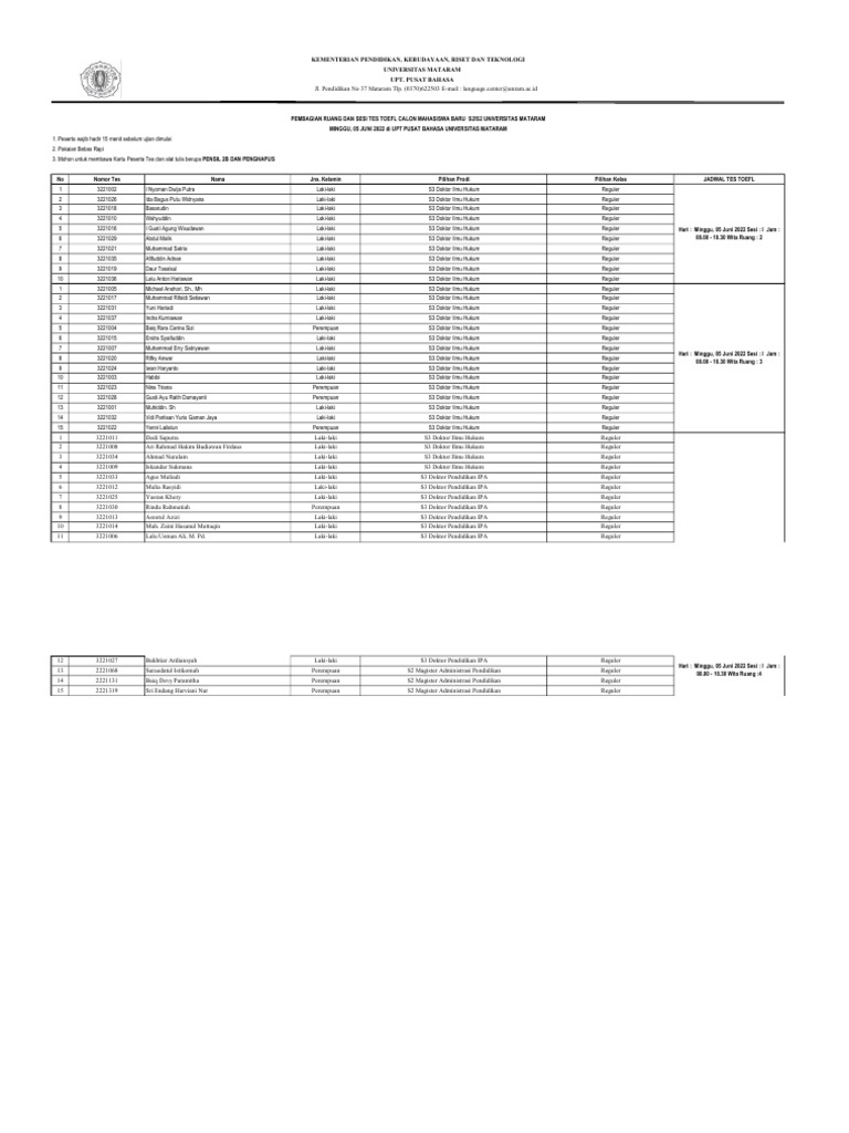 Lokasi ujian toefl pdf