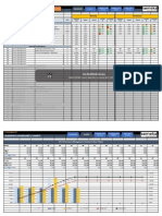 IT KPI Dashboard Someka V1F