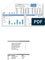 My KPI Dashboard