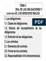 Tema 3. Teoría General de Las Obligaciones y Contratos. Los Derechos Reales