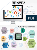 Mapa Mental Netiqueta