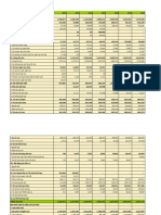 PNJ Financial Report - TH C Hành