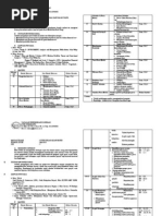 Download Silabus Gabungan News Ekonomi by Wibowo Wicaksono SN57897367 doc pdf