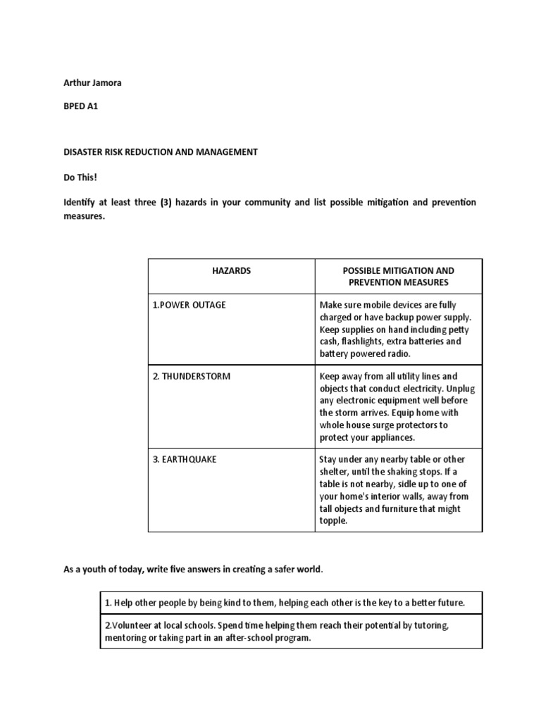 Community Hazard Mitigation Guide | PDF | Climate Change Mitigation | Waste