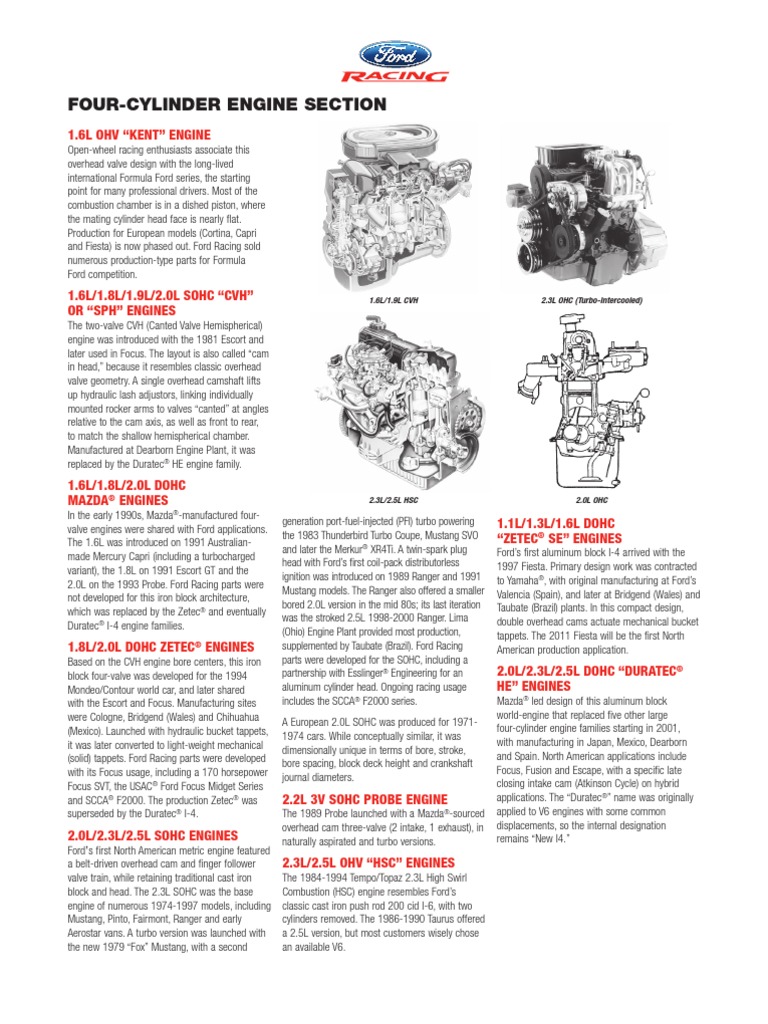 6 2 ford horsepower on Engine History Ford F Series V8 Engine