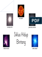 Siklus Hidup Bintang: Life Cycle of A Star