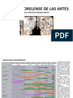 Cronología Mesoamerica y Occidente