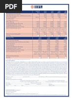 Value Added Subscription Plans