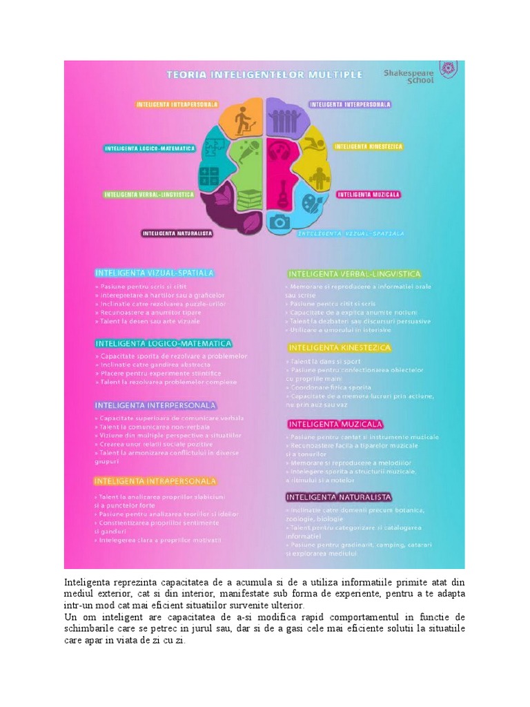 Cele 9 Tipuri de Inteligențe | PDF