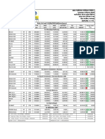 Price List Wef 01-04-2021