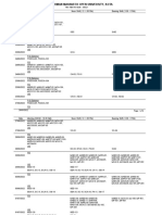 Time Table For Exam: DEC21