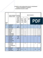 UNSAplan Upisa Za I Ciklus I Integrirani Studij 2022 2023 Nakon Vlade