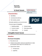 IAS 38 and PSAK 19 on Intangible Assets