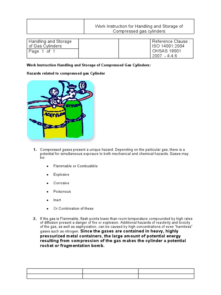 Compressed Gas Cylinder Safety Guidelines | PDF | Valve | Gases
