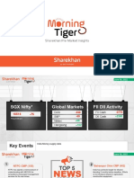 Sharekhan Morning Tiger (Pre Market Insight) 06 June 2022