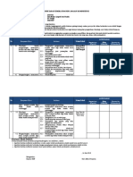 SB-Penetapan Indikator Kompetensi