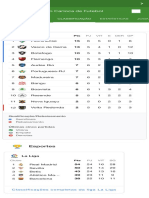 Campeonato Carioca 2022 classificação e resultados