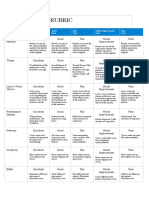 Song Parody Rubric: Excellent 10 Pts Good 8 Pts Fair 7 Pts Needs Improvement 6 Pts Poor 5 Pts