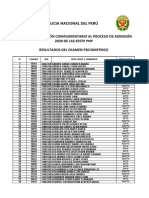 Resultado Psicometrico Eestp PNP