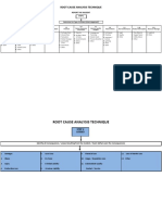 Root Cause Analysis Technique: Report The Incident Step 1