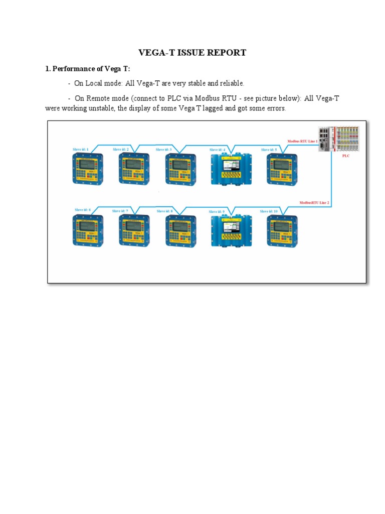 Vega-T Performance and Issues Report | PDF | Power Supply | Fuse ...