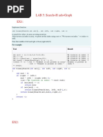 LAB 5: Search+H Ash+graph EX1:: Test Result