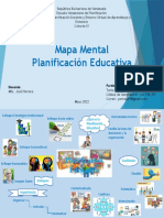 Mapa Mental Planificación Educativa Tania Landaeta