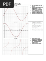 Trigonometric Graphs: y Sin X