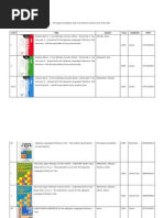 Download JLPT Study Materials Revised929091 by zanettco61 SN57905900 doc pdf