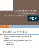 Global Business Environment: Political System Its Influece in The Business