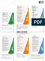 Chemical Equilibrium Mind Map