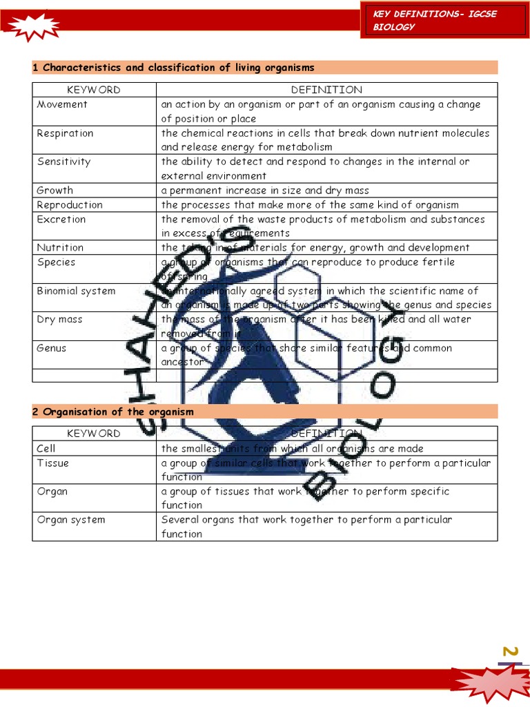 Igcse Biology Definition PDF Allele Zygosity
