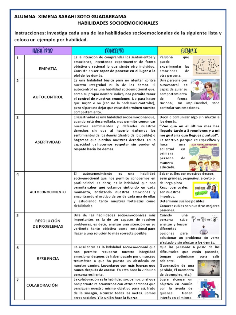 Habilidades Socioemocionales Esenciales | PDF | Las emociones | Liderazgo